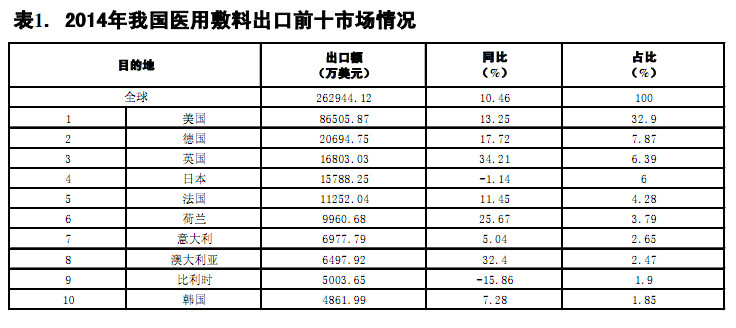 首页-人生就是博中国官方网站