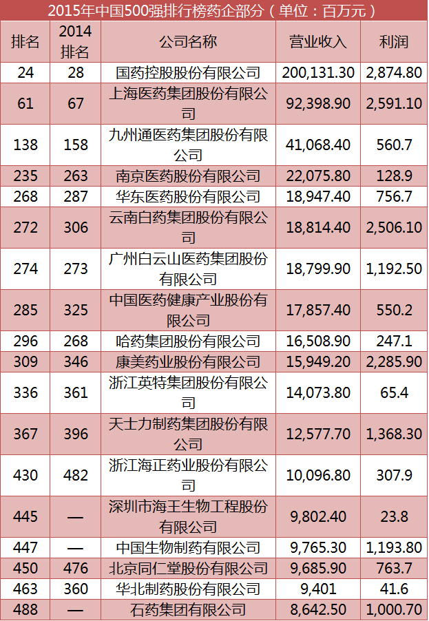 首页-人生就是博中国官方网站