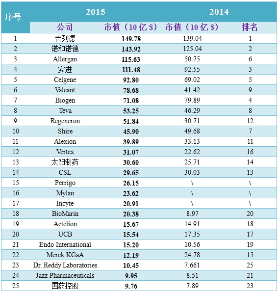 首页-人生就是博中国官方网站