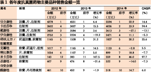 首页-人生就是博中国官方网站