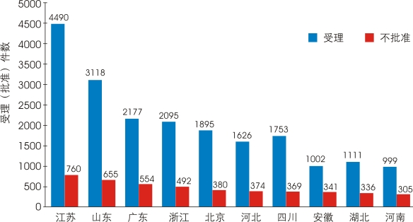 首页-人生就是博中国官方网站