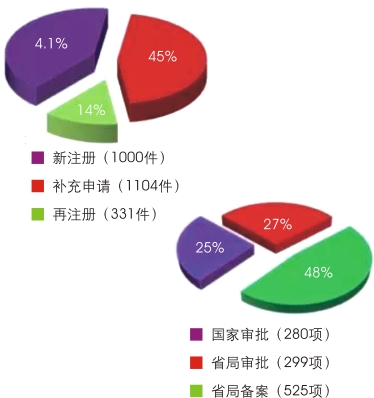 首页-人生就是博中国官方网站