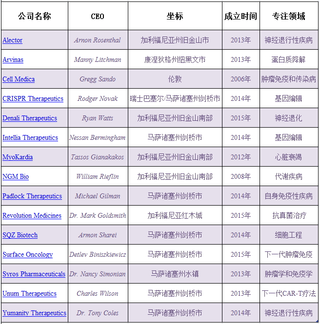 首页-人生就是博中国官方网站