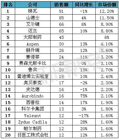 首页-人生就是博中国官方网站