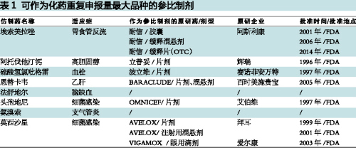 首页-人生就是博中国官方网站