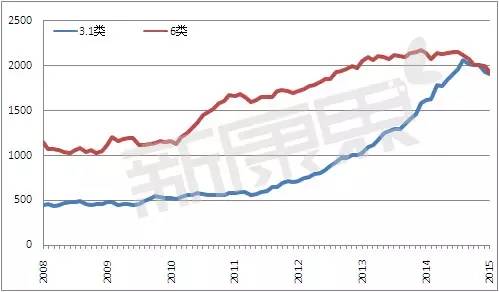 首页-人生就是博中国官方网站