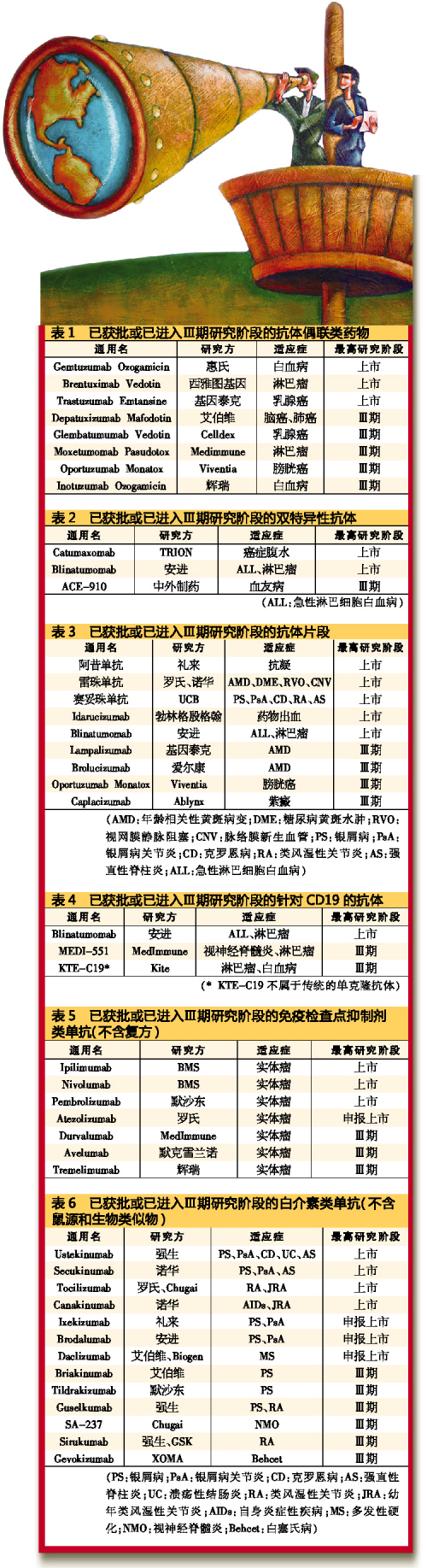 首页-人生就是博中国官方网站
