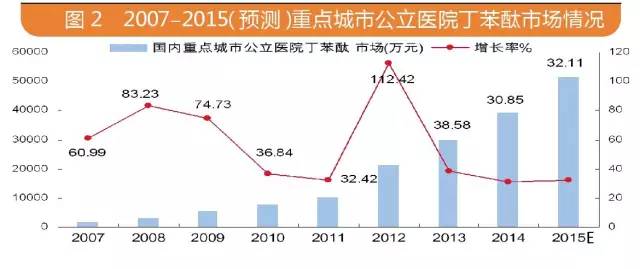 首页-人生就是博中国官方网站