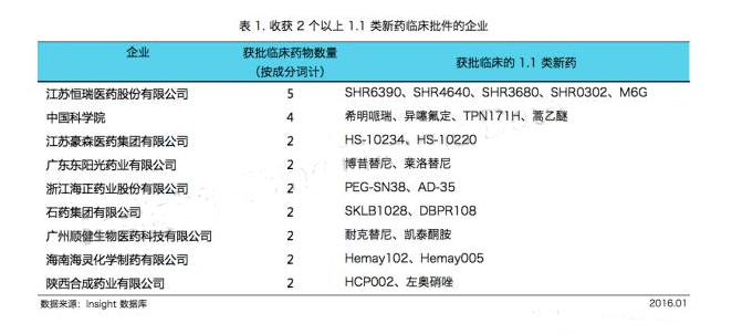 首页-人生就是博中国官方网站