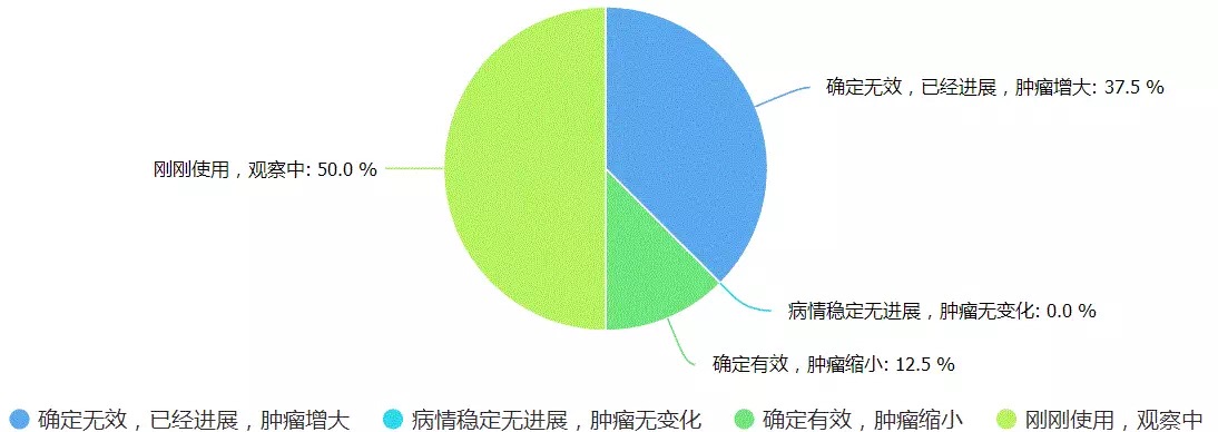 首页-人生就是博中国官方网站