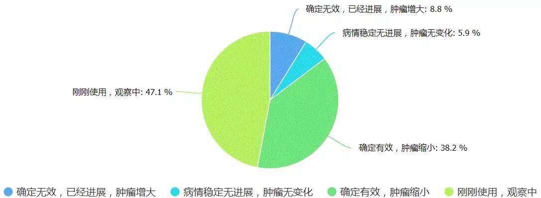首页-人生就是博中国官方网站