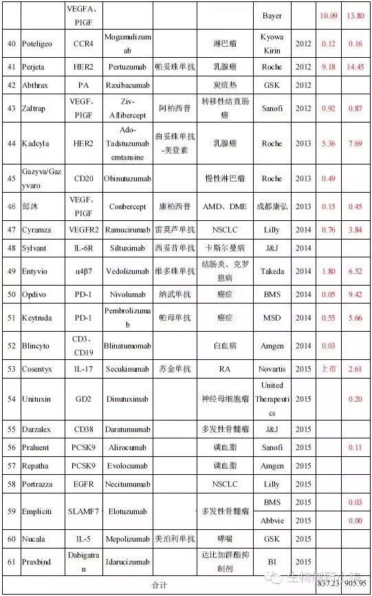 首页-人生就是博中国官方网站