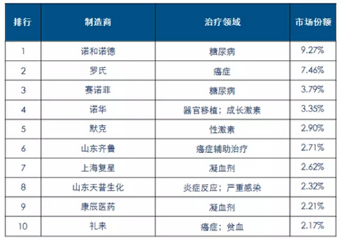 首页-人生就是博中国官方网站