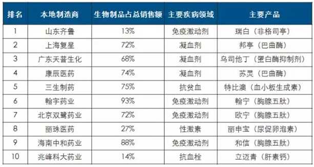 首页-人生就是博中国官方网站