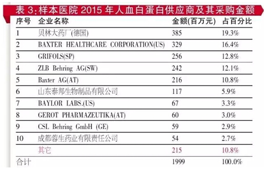 首页-人生就是博中国官方网站