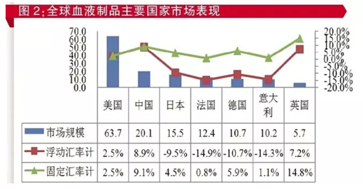 首页-人生就是博中国官方网站
