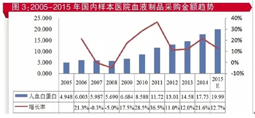 首页-人生就是博中国官方网站