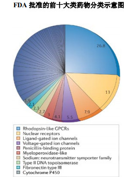 首页-人生就是博中国官方网站
