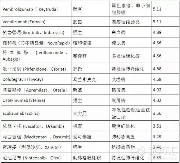 首页-人生就是博中国官方网站