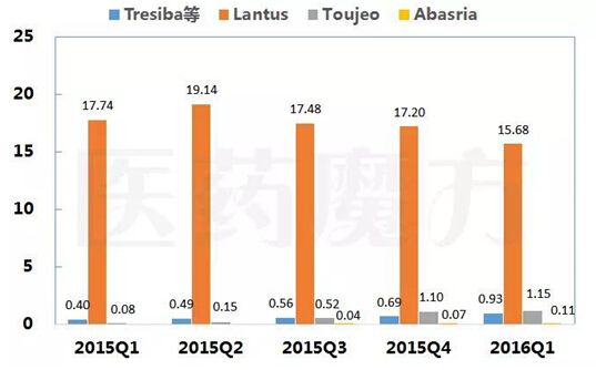 首页-人生就是博中国官方网站