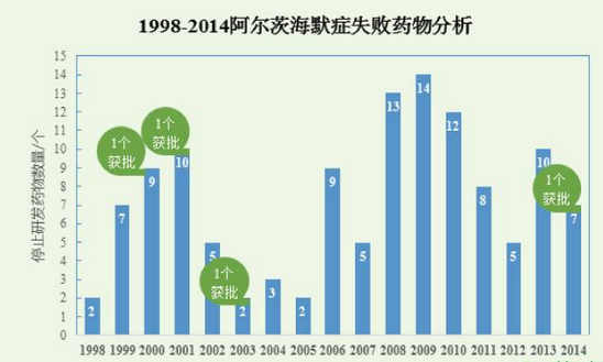 首页-人生就是博中国官方网站