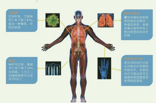首页-人生就是博中国官方网站
