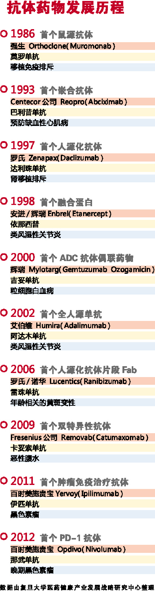 首页-人生就是博中国官方网站