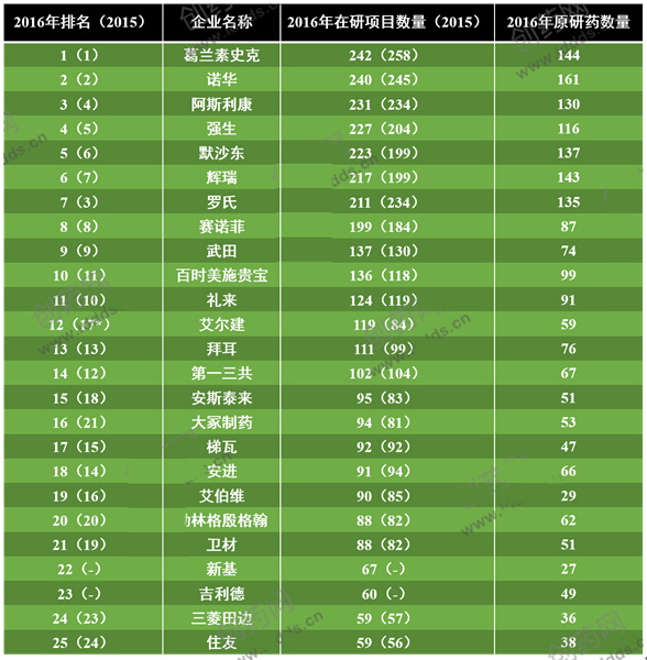 首页-人生就是博中国官方网站