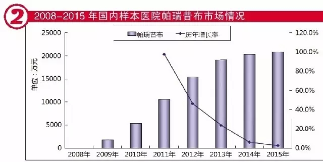 首页-人生就是博中国官方网站