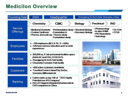 首页-人生就是博中国官方网站