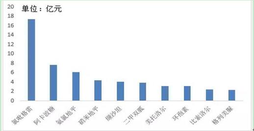 首页-人生就是博中国官方网站