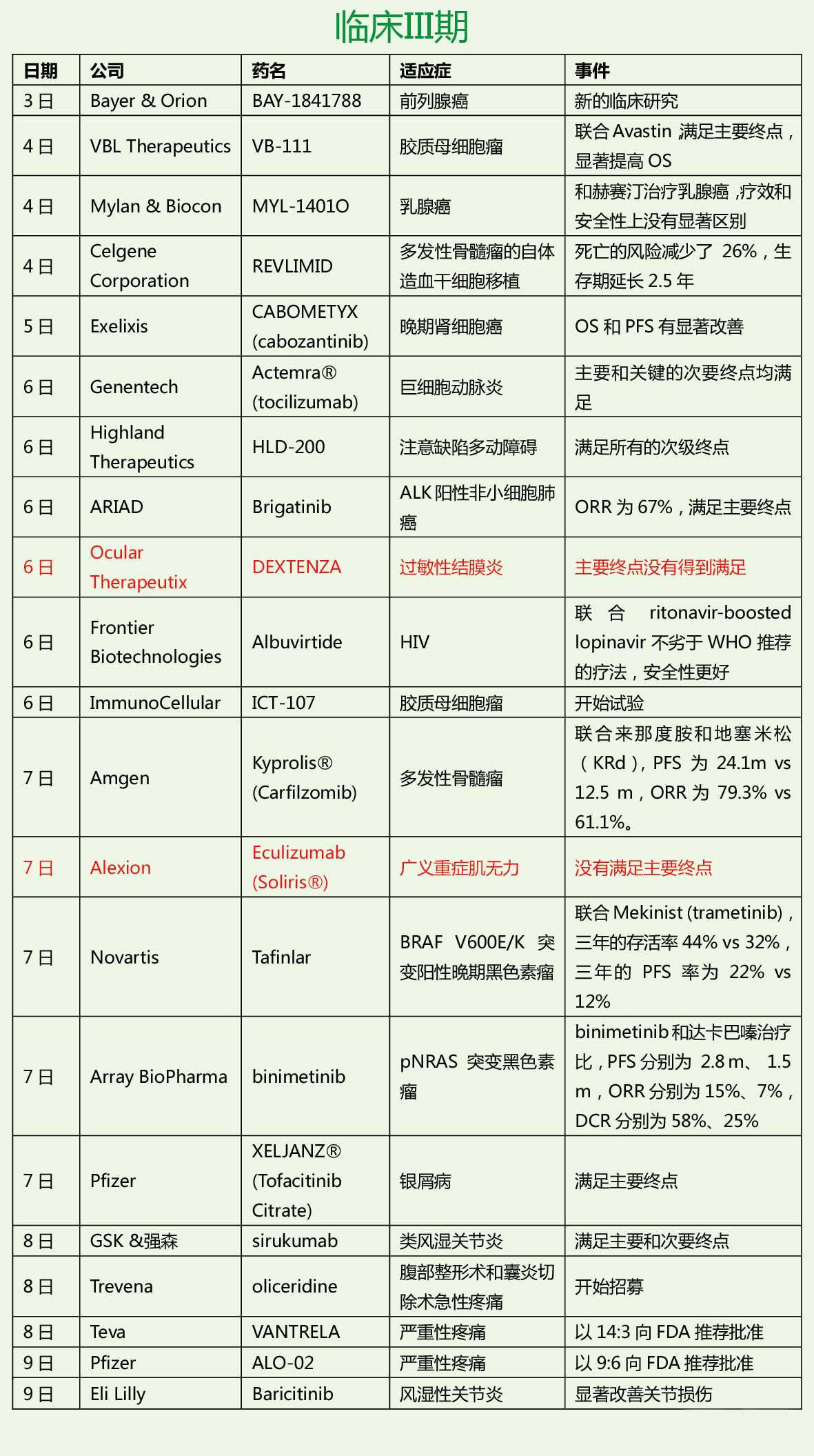 首页-人生就是博中国官方网站