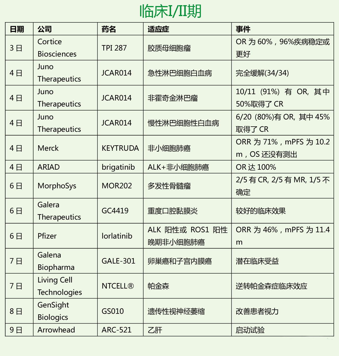 首页-人生就是博中国官方网站