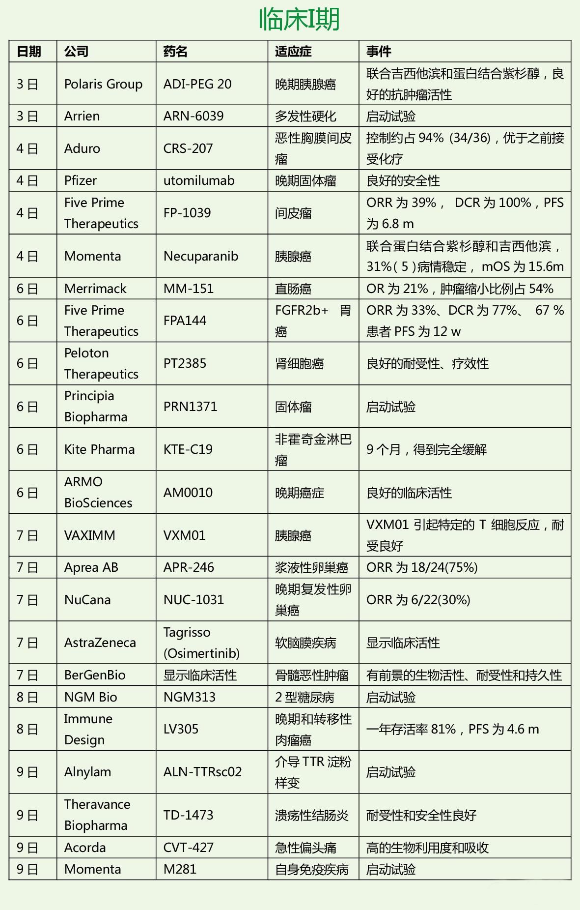 首页-人生就是博中国官方网站