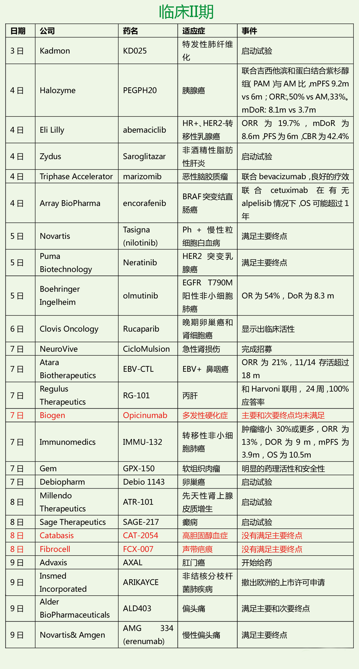 首页-人生就是博中国官方网站