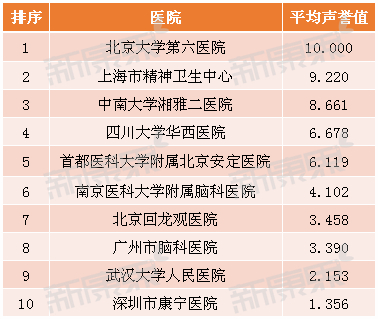 首页-人生就是博中国官方网站