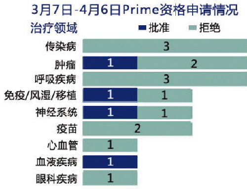 首页-人生就是博中国官方网站