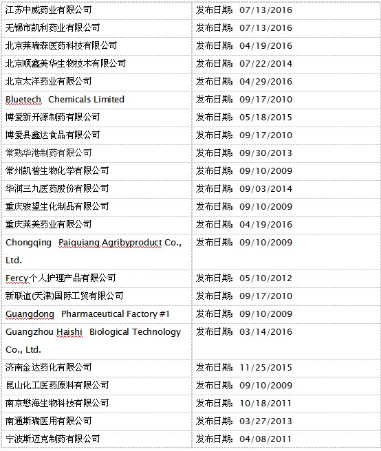 首页-人生就是博中国官方网站