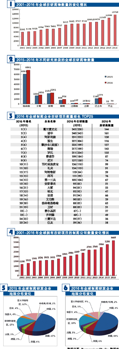 首页-人生就是博中国官方网站