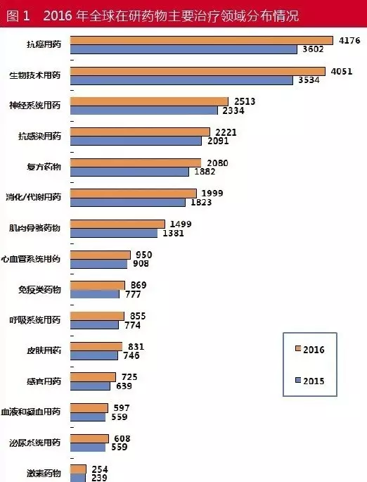 首页-人生就是博中国官方网站
