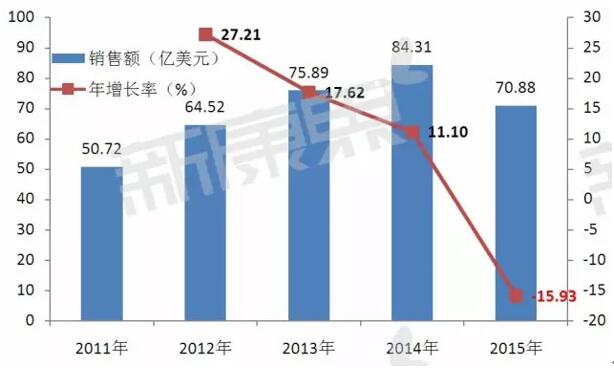 首页-人生就是博中国官方网站