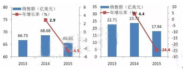 首页-人生就是博中国官方网站