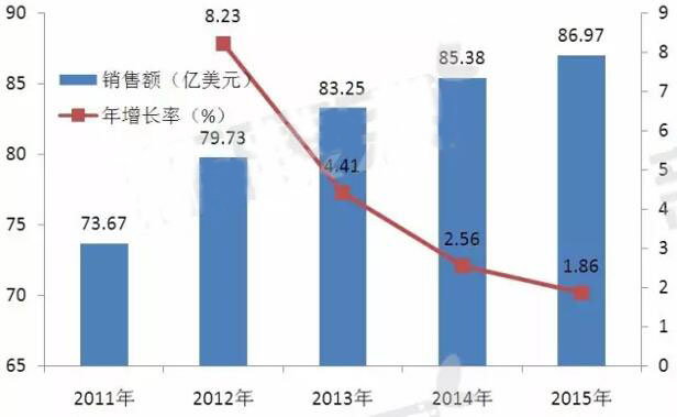 首页-人生就是博中国官方网站