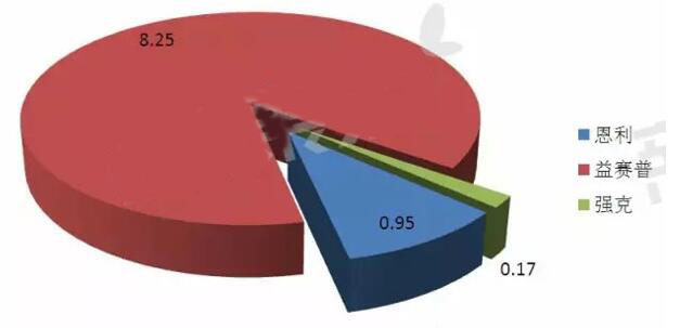 首页-人生就是博中国官方网站