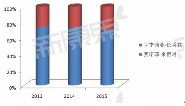 首页-人生就是博中国官方网站