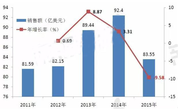 首页-人生就是博中国官方网站