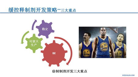人生就是博官方网站CMC部分黄冲演讲PPT