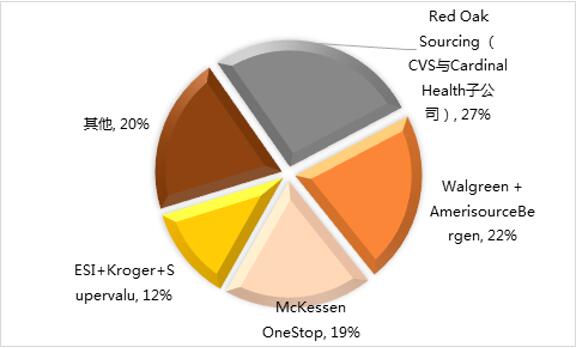 首页-人生就是博中国官方网站