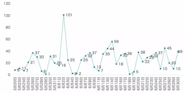 首页-人生就是博中国官方网站