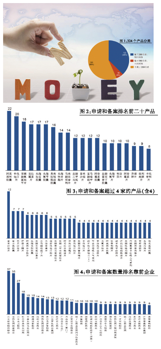 首页-人生就是博中国官方网站